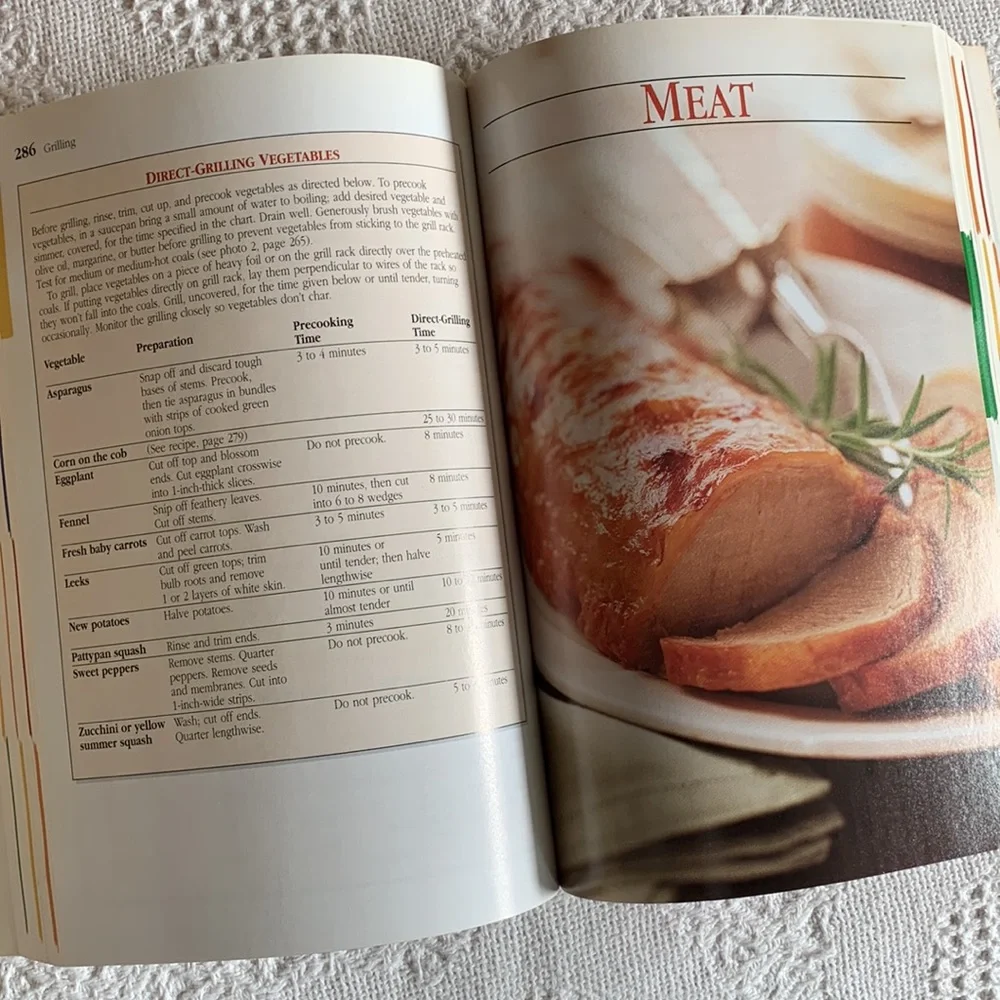 Better Homes and Gardens New Cookbook
